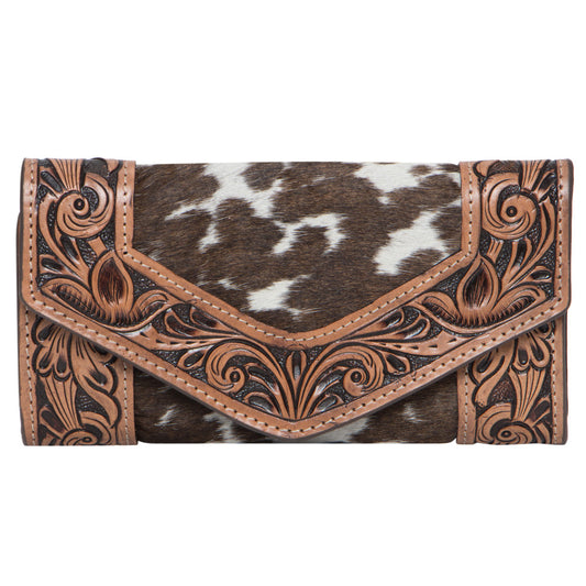 Margot Wallet